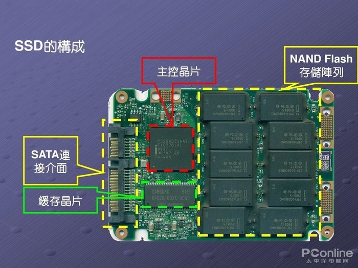 j9九游会:中国DeepSeek一炮而红,芯片股大跌 j9九游会:中国DeepSeek一炮而红,芯片股大跌